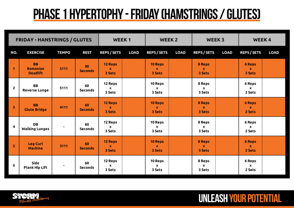 Phase I - Glutes/hamstrings day