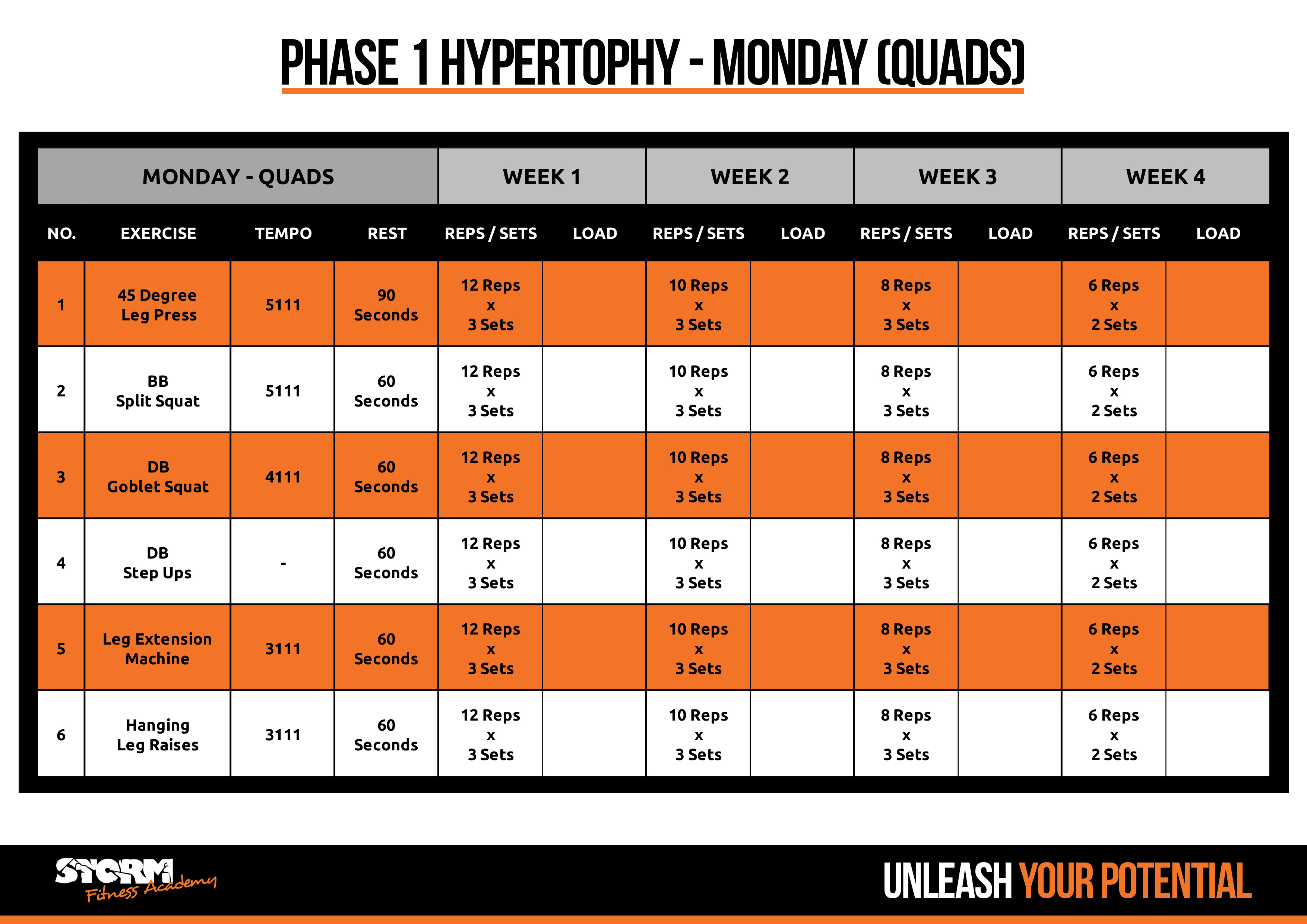 rest time for hypertrophy