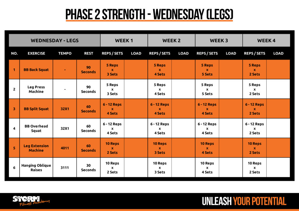 strength push