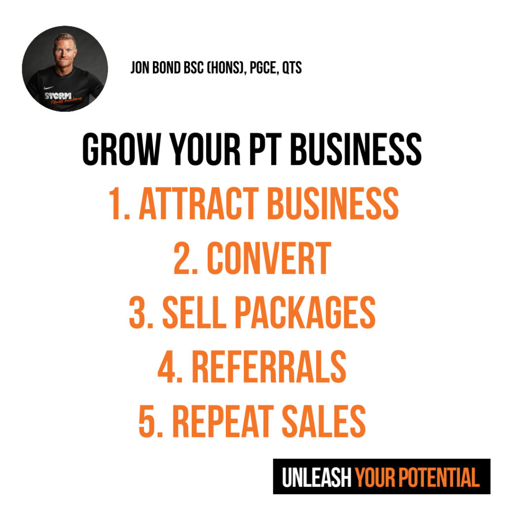 5 Pillars to PT Business