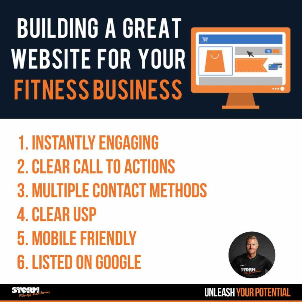 Building a website for fitness business